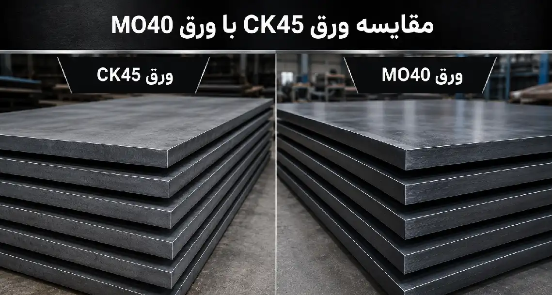 مقایسه ورق CK45 با ورق MO40