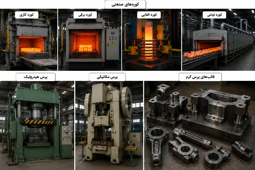 تجهیزات مورد استفاده در پرس گرم