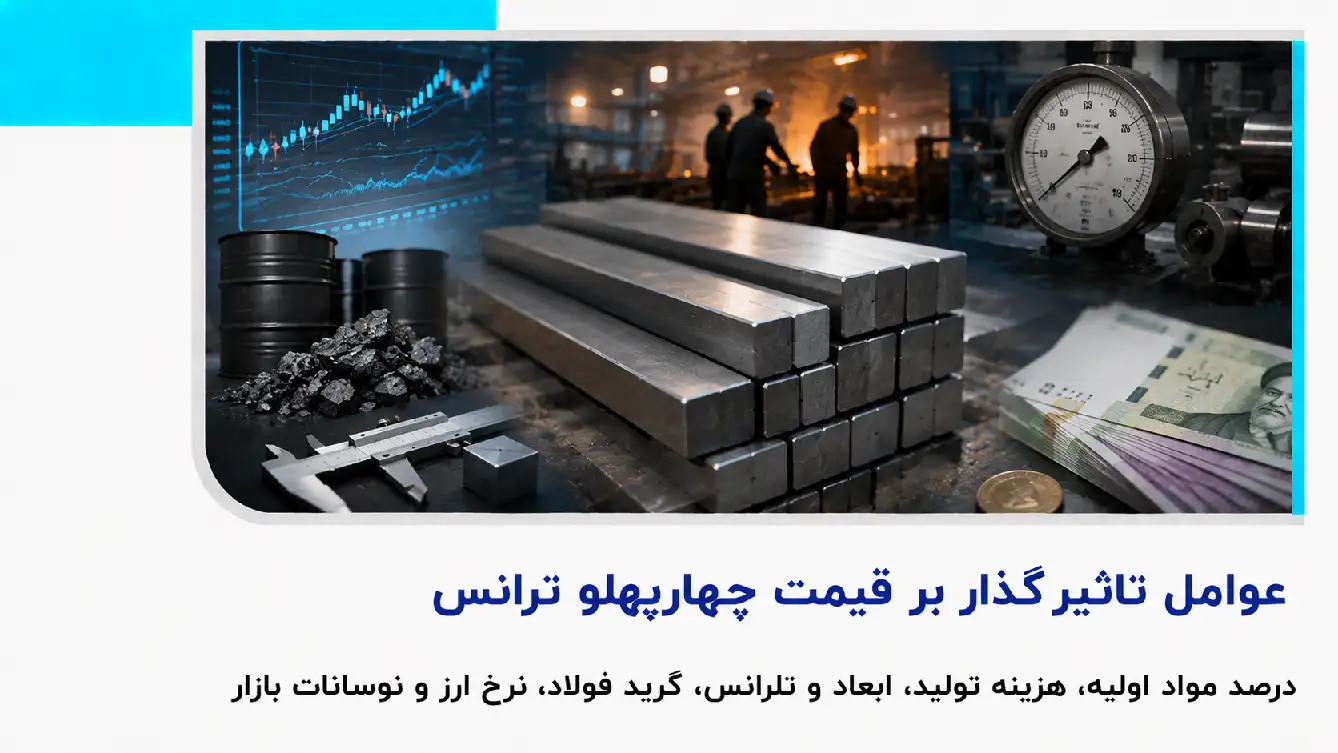 عوامل مؤثر بر قیمت چهارپهلو ترانس عوامل مؤثر بر قیمت چهارپهلو ترانس
