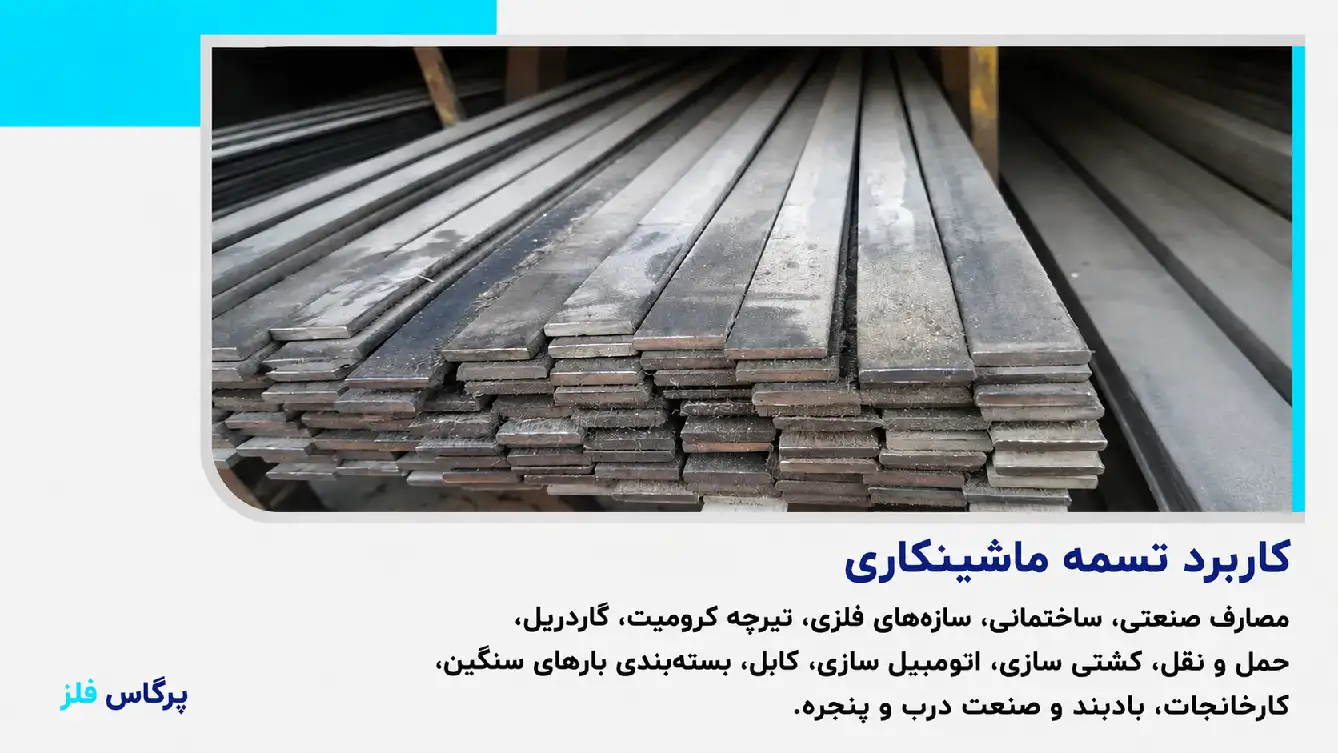 کاربرد تسمه ماشینی