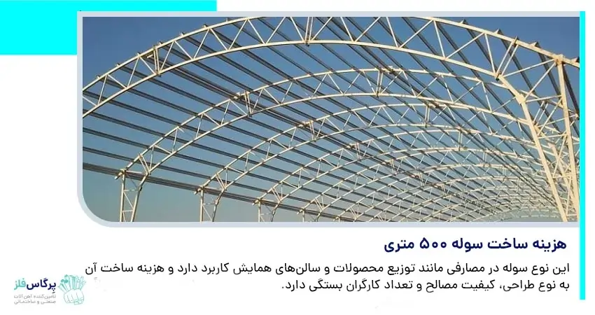 online calculation shed construction cost 1404 4 1