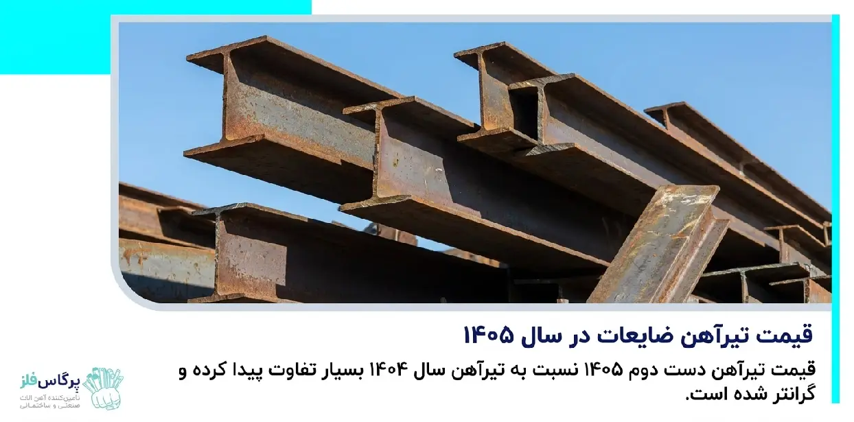 قیمت تیرآهن ضایعات