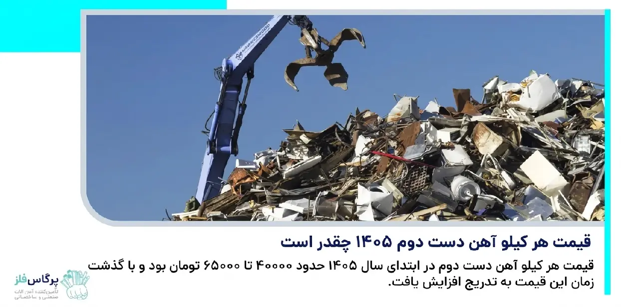قیمت هر کیلو آهن دست دوم 1405 چقدر است