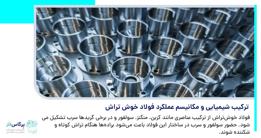 ترکیب شیمیایی و مکانیسم عملکرد فولاد خوش تراش