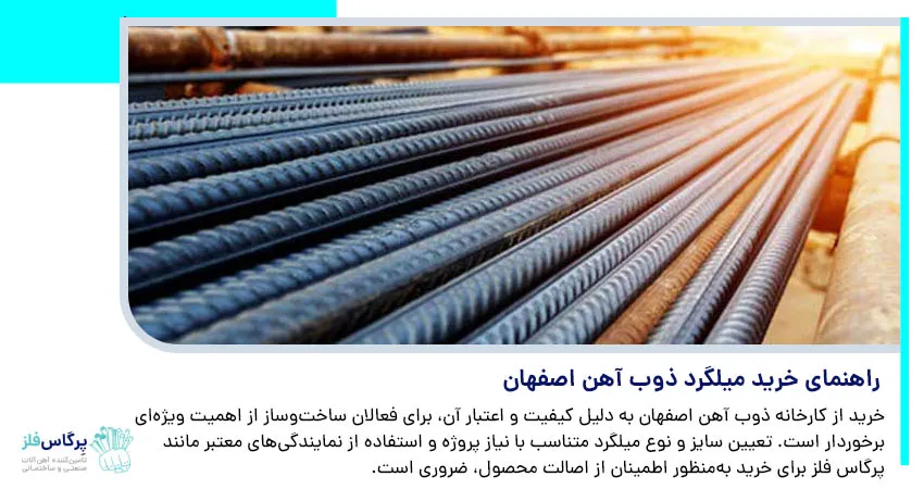 راهنمای خرید میلگرد ذوب آهن اصفهان