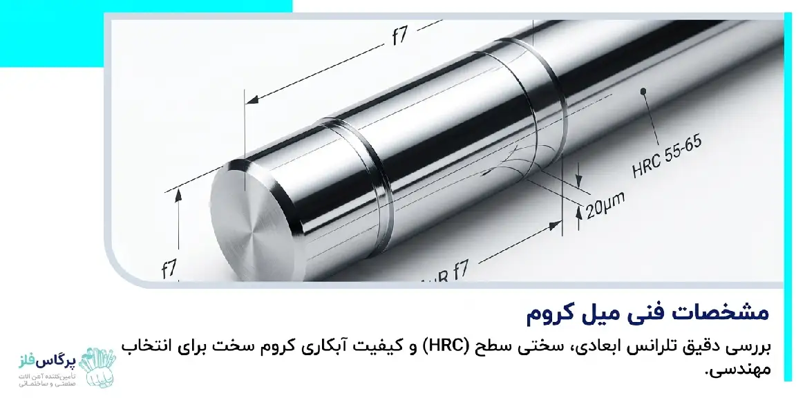 مشخصات فنی میل کروم مشخصات فنی میل کروم