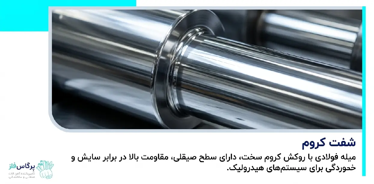 شفت کروم