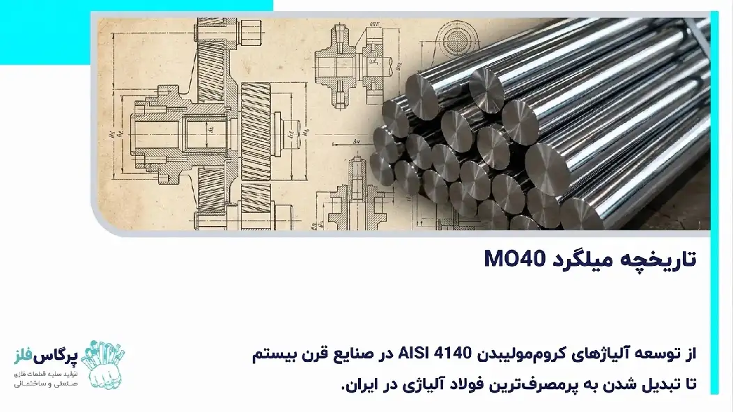 تاریخچه میلگرد mo40 تاریخچه میلگرد mo40