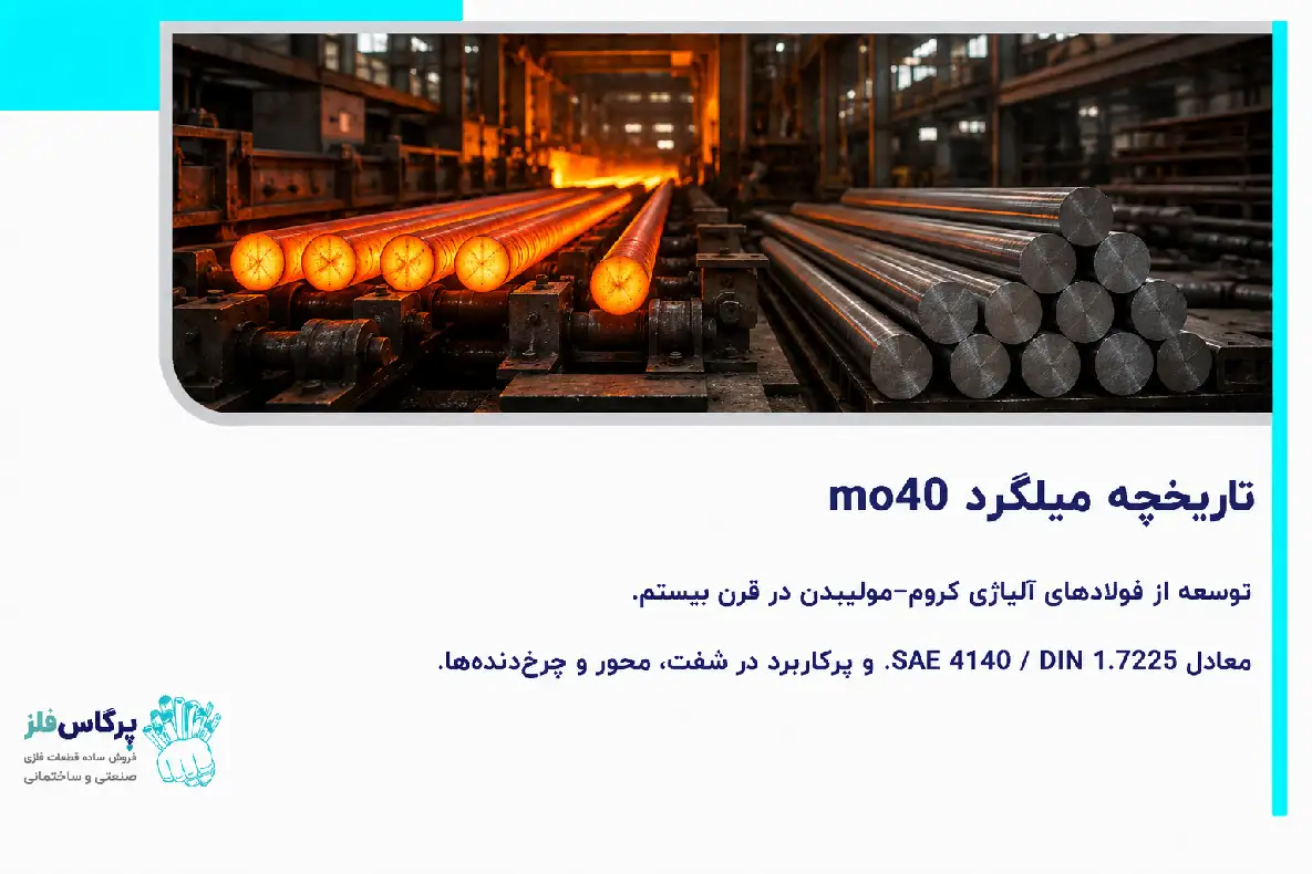 تاریخچه شفت mo40 تاریخچه شفت mo40