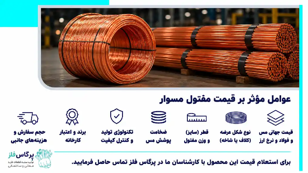 عوامل مؤثر بر قیمت مفتول مسوار