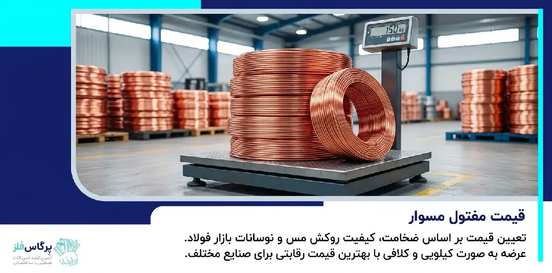 قیمت مفتول مسوار