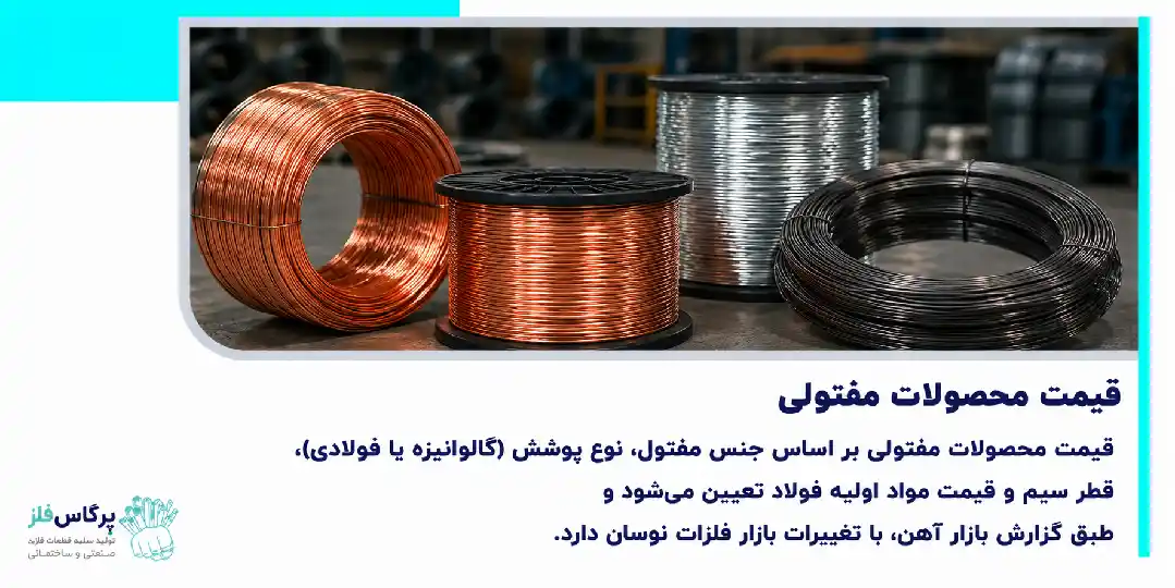 قیمت محصولات مفتولی